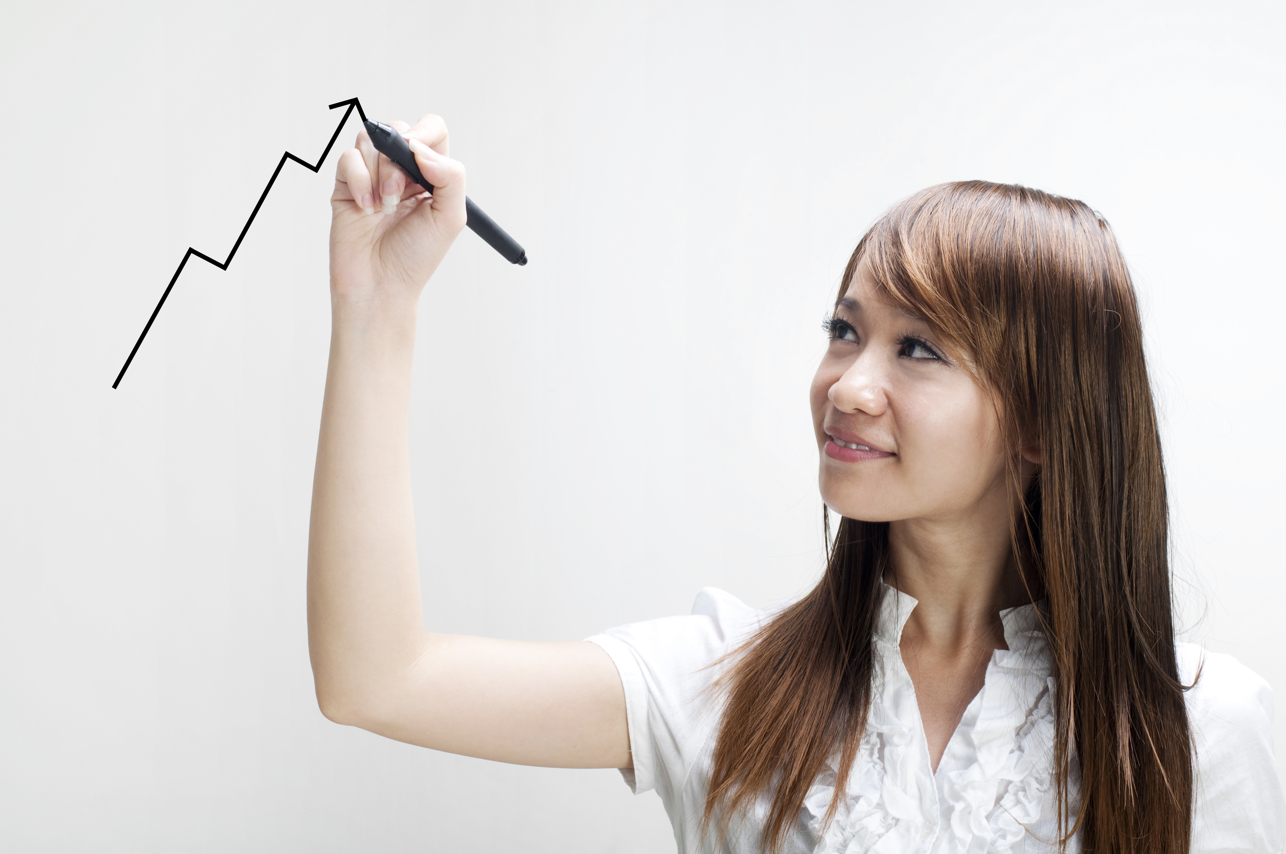 トレンドの分析法